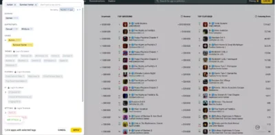 Graphique d'analyse AppMagic comparant les tendances de croissance de plusieurs applications sur les stores mobiles avec filtres
