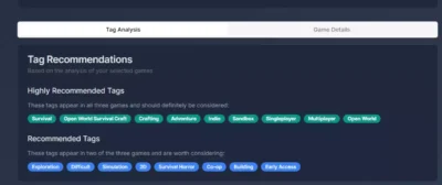 Graphique comparatif sur Steam Tag Helper analysant la pertinence des tags par rapport aux jeux similaires du marché