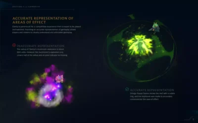 Analyse technique des formes et couleurs dans les effets visuels de League of Legends.