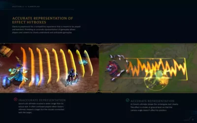 Exemples de composition de particules et de timing pour les VFX de jeux vidéo.