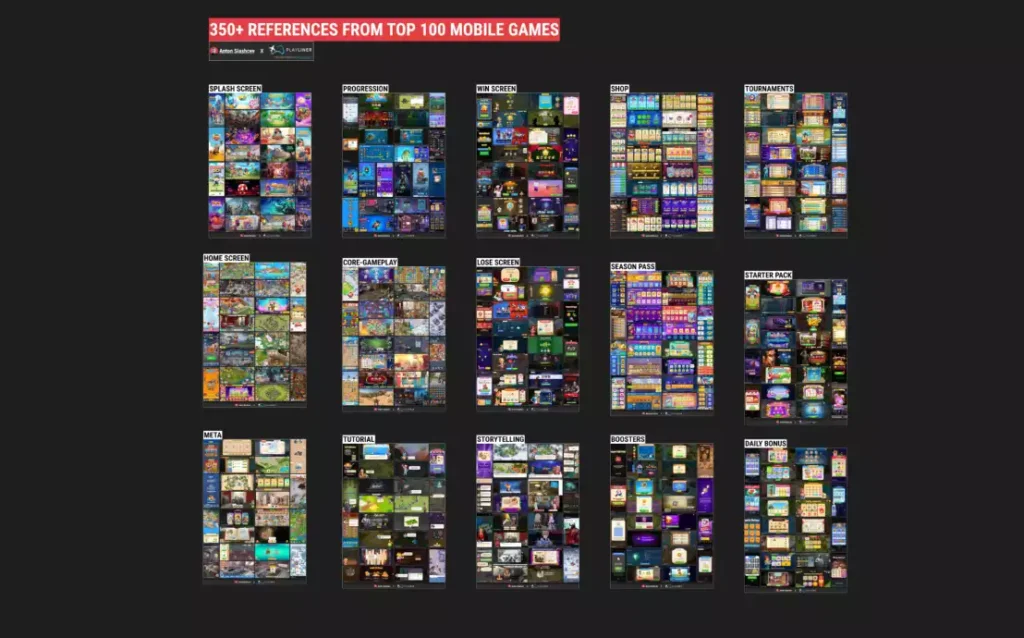Vue d'ensemble du fichier Figma présentant 350 références d'interfaces classées par catégories pour le jeu mobile