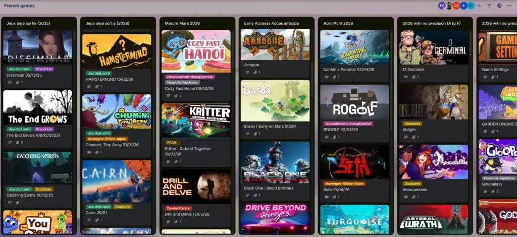 Aperçu global du calendrier Trello French Games organisant les sorties de jeux vidéo français par mois