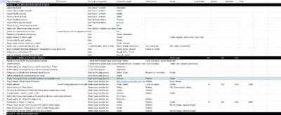 Aperçu du tableur Marketing Roadmap for Indie Devs détaillant les phases de préproduction et de lancement d'une page Steam pour les personnes qui développent des jeux