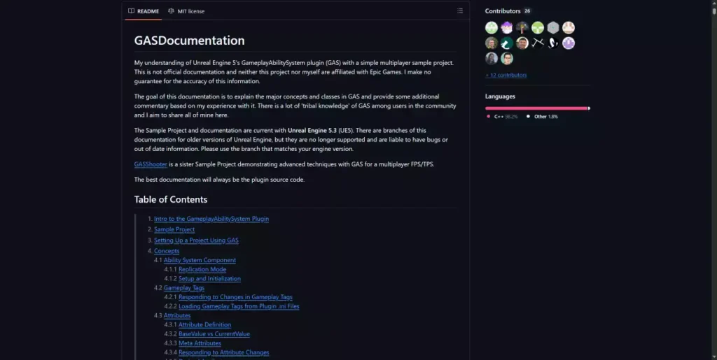 Capture d'écran du dépôt GitHub GASDocumentation présentant l'introduction et la table des matières sur fond sombre