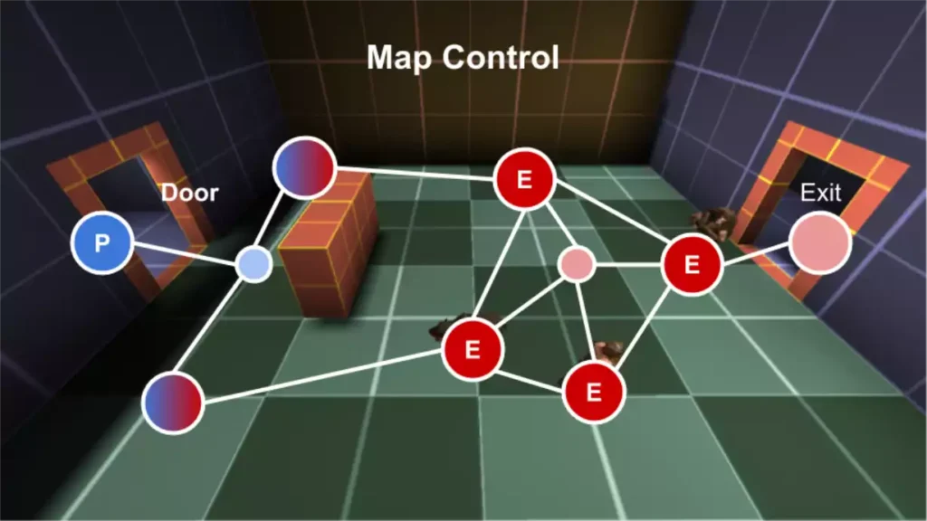 Schéma de Map Control analysant les lignes de vue et les zones d'influence tactique entre un joueur et des ennemis